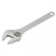 Adjustable Wrenches